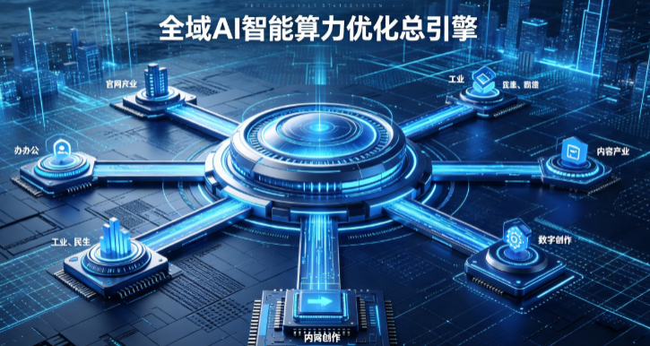 舒兰市AI算力优化赋能数字生态 智能技术迭代激活产业发展新动能