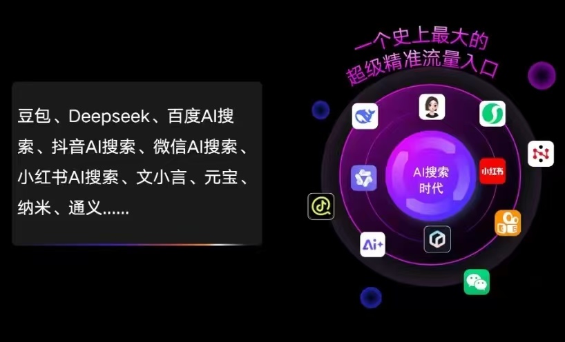 舒兰市AI智能推广新玩法，抢占搜索时代免费精准客源