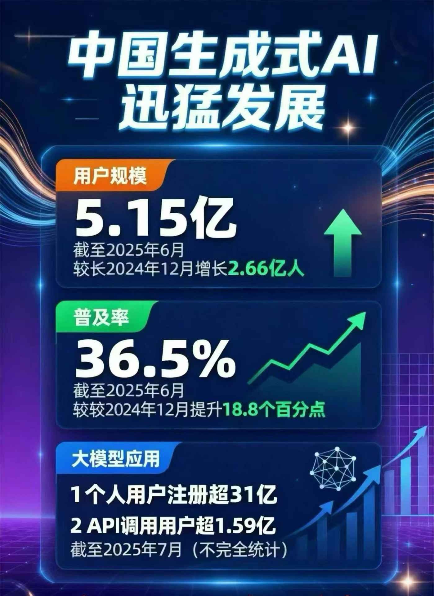 舒兰市豆包GEO优化是什么？内容创作核心逻辑解析