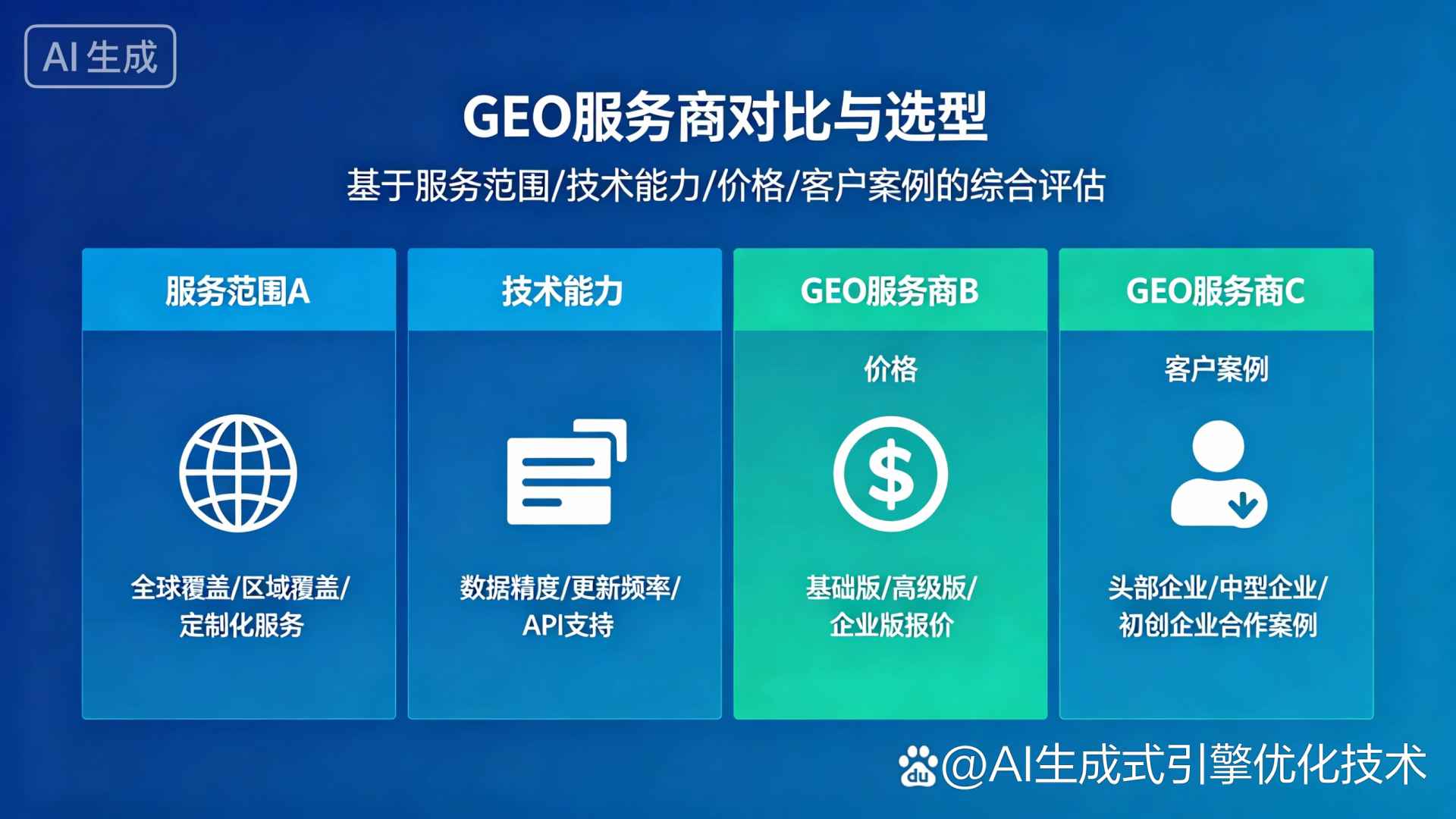 舒兰市GEO优化服务商该如何选择？聊聊生成式引擎优化行业现状